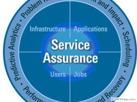 Service Assurance